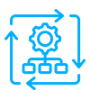 Implement-best-practices