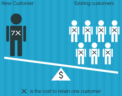 generic-cust