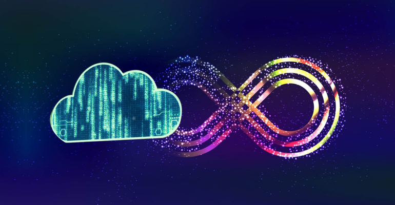 Why Cloud and DevOps Are Better Together | Teqfocus
