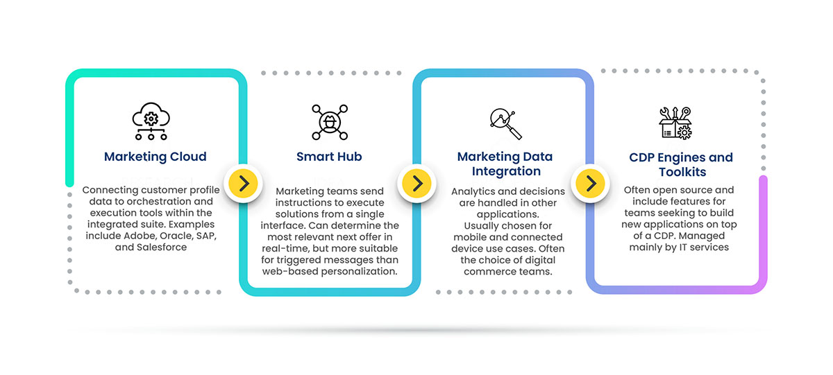 teqfocus-blog