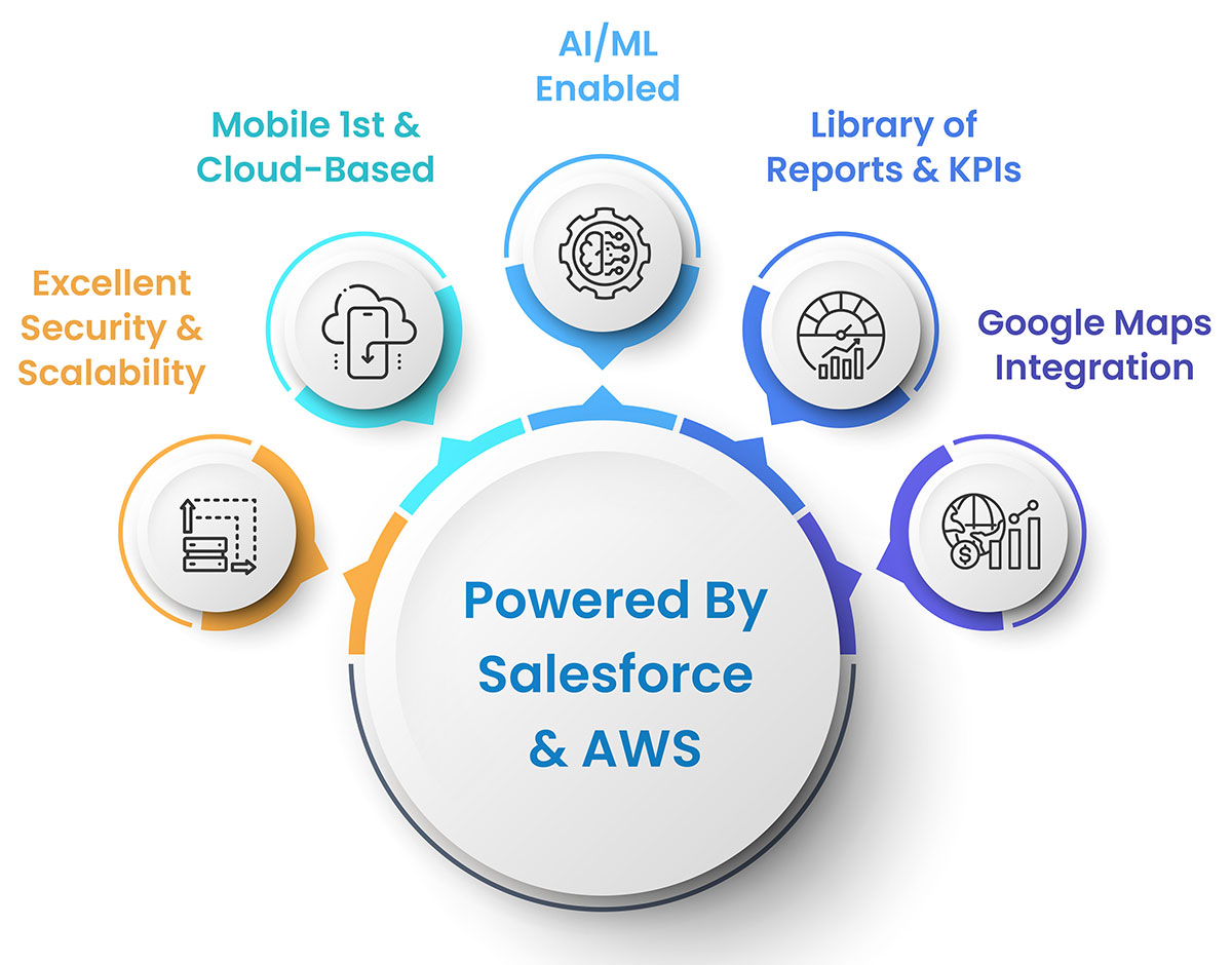 circle-info-aws-1 (1)