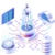 Aitransformation_teqfocus